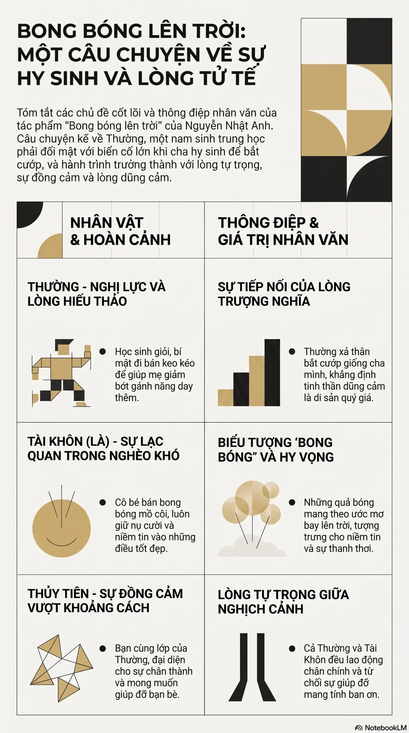 Infographic - [Mecobooks] Bong Bóng Lên Trời: Những Ước Mơ Bay Cao Từ Gánh Nặng Nhọc Nhằn