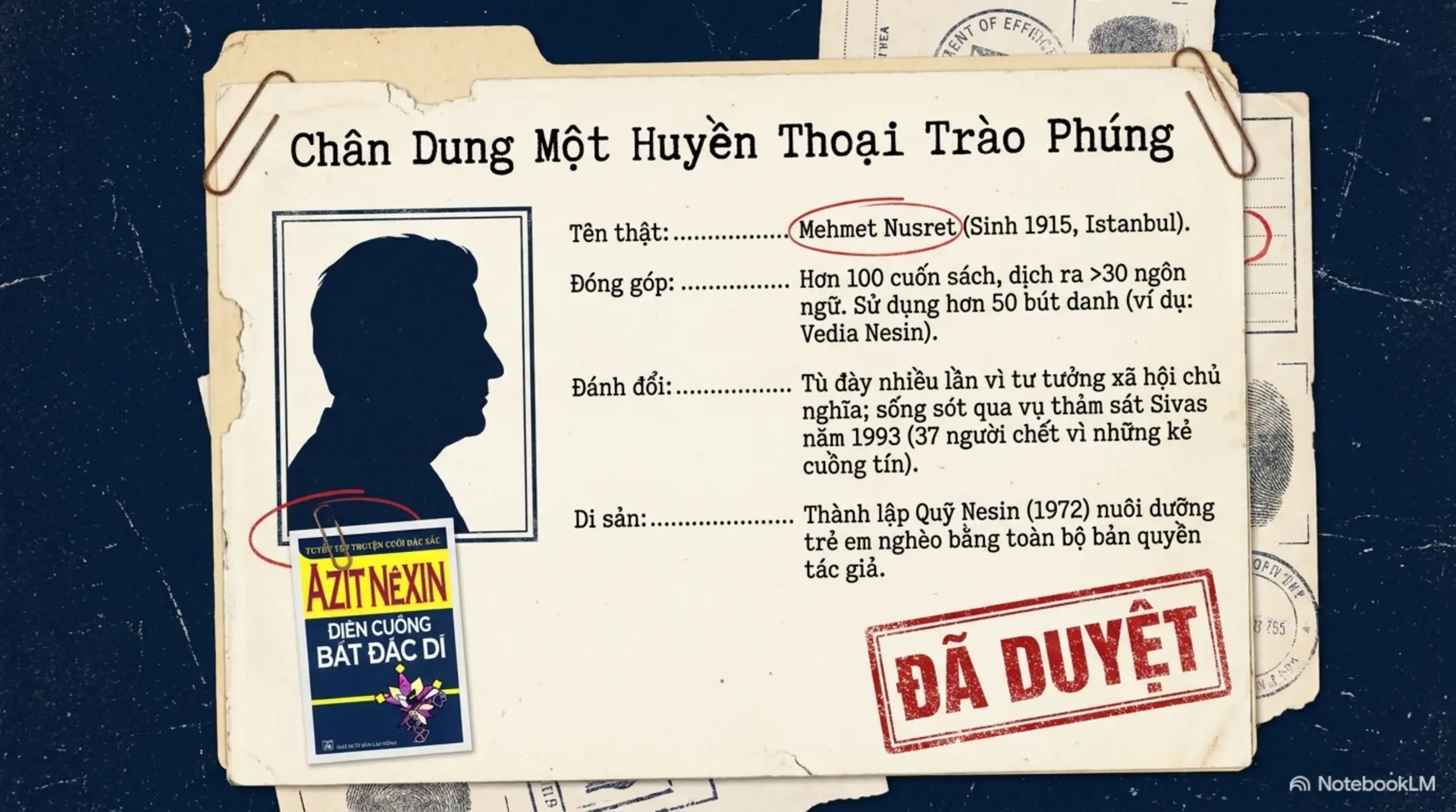 Slide Tóm tắt 2 - Aziz Nesin và