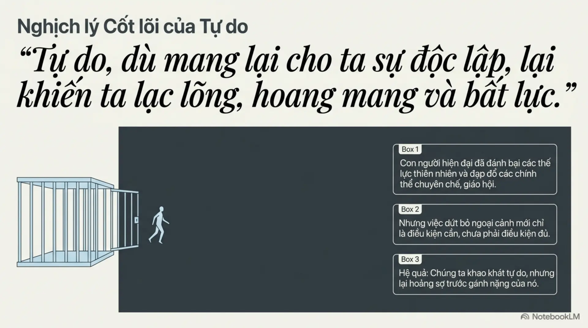 Slide Tóm tắt 2 - [Mecobooks] Trốn thoát tự do: Tại sao chúng ta khao khát độc lập nhưng lại sợ hãi sự cô đơn?