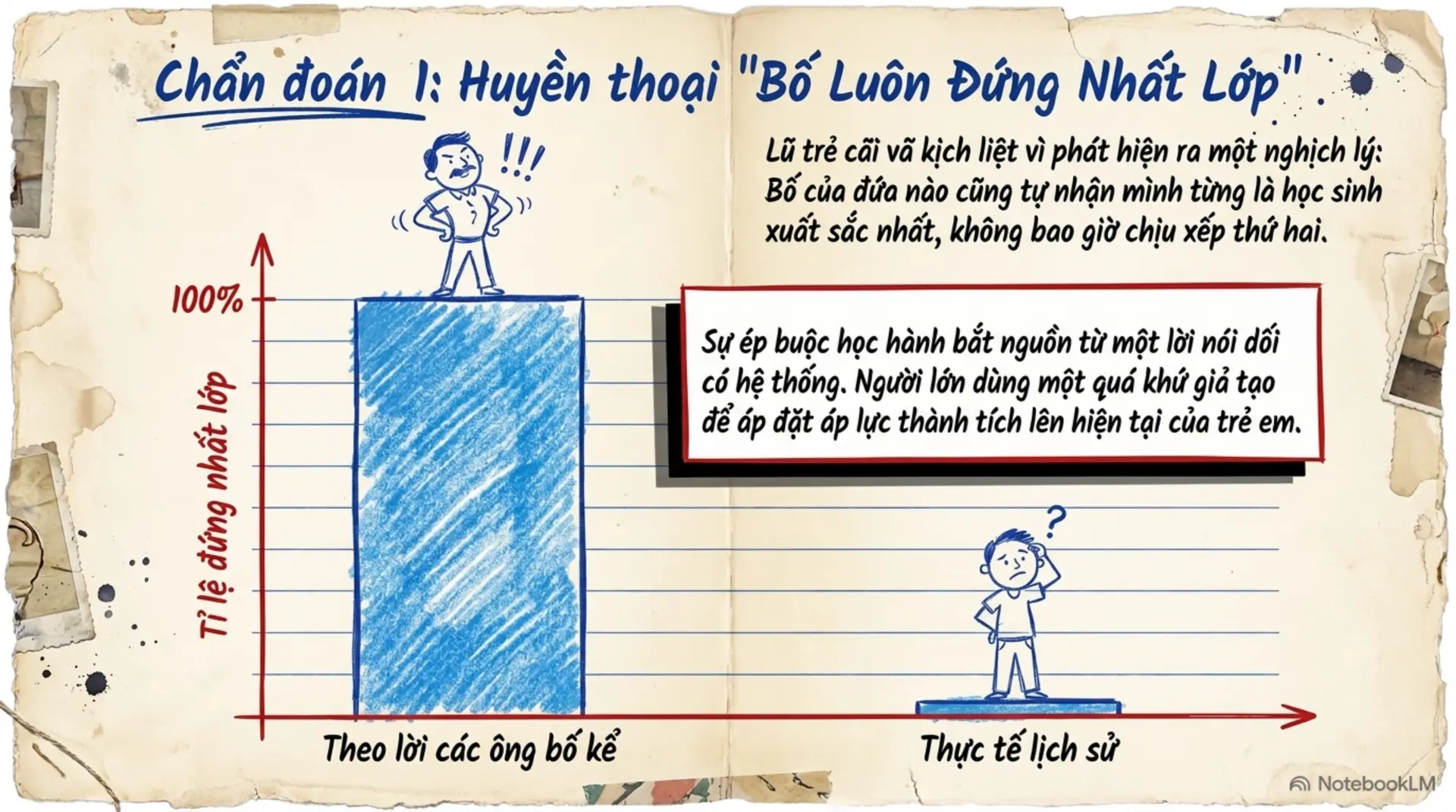 Slide Tóm tắt 3 - [Mecobooks] 