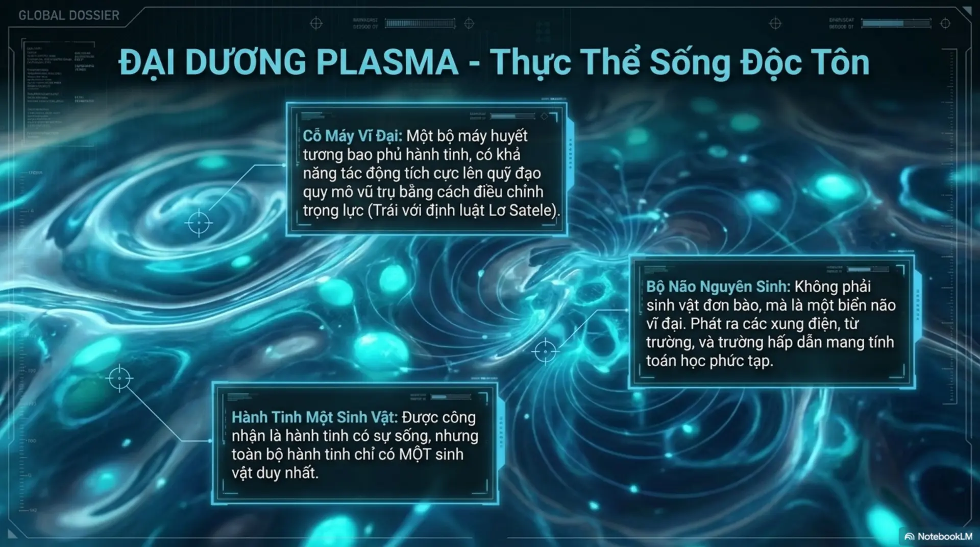 Slide Tóm tắt 4 - [Review] Solaris: Khi Vũ Trụ Là Một Tấm Gương Soi Chiếu Nội Tâm Con Người