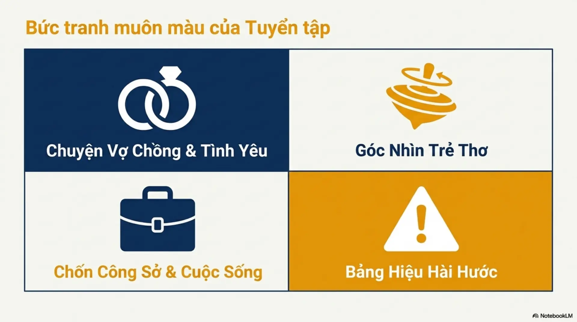 Slide Tóm tắt 4 - 1. Lời chào từ Vũ trụ sách Mecobooks