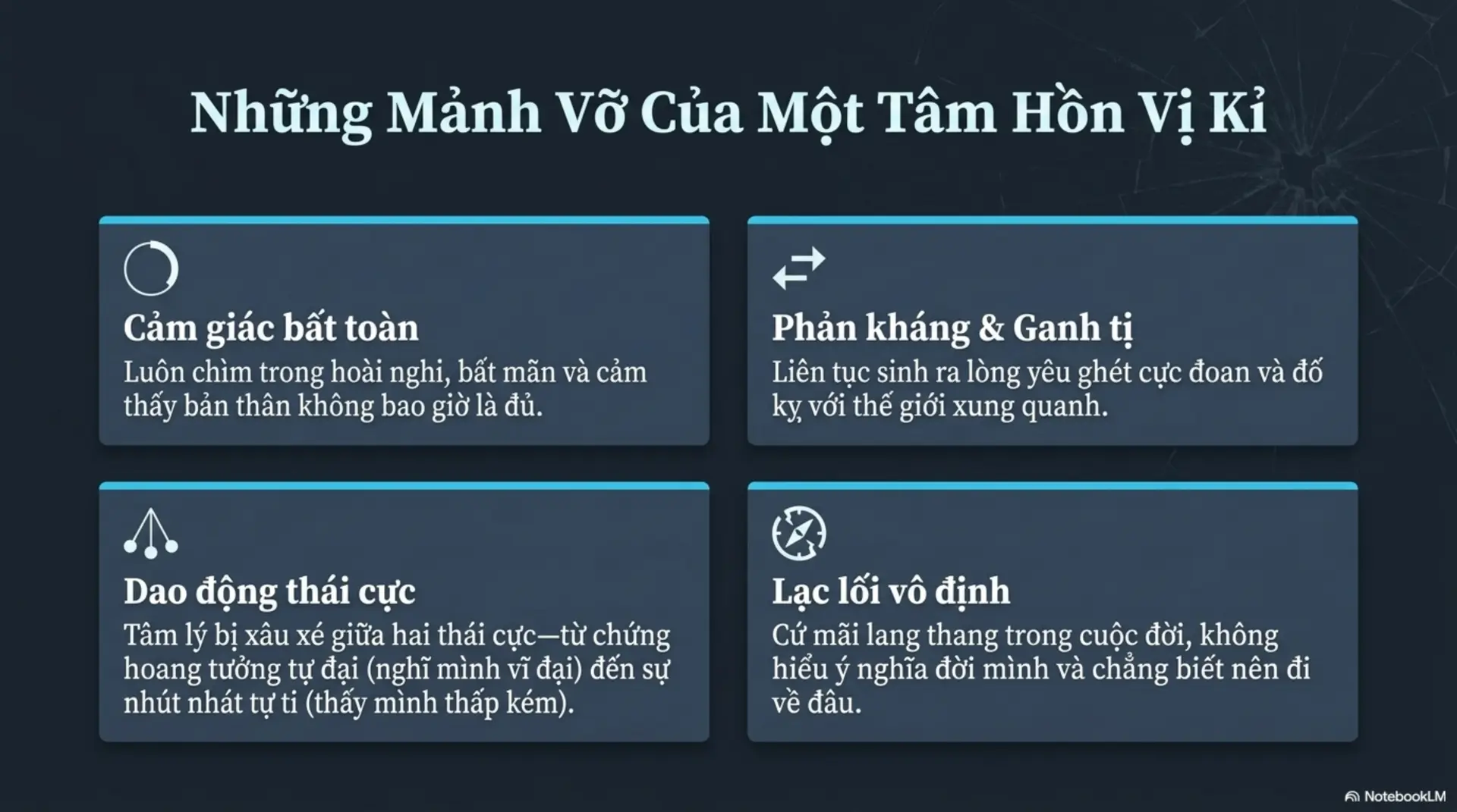 Slide Tóm tắt 4 - Cái Tôi Được Yêu Thương: Hành Trình Từ Si Mê Vị Kỷ Đến Chữa Lành Đích Thực