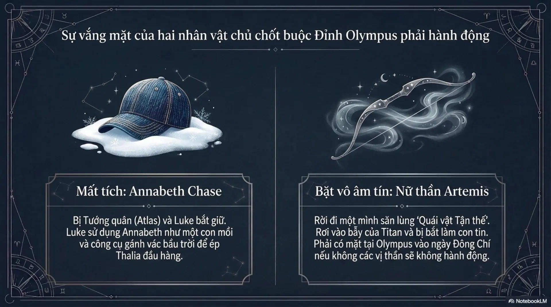 Slide Tóm tắt 5 - Mecobooks: Giải Mã 