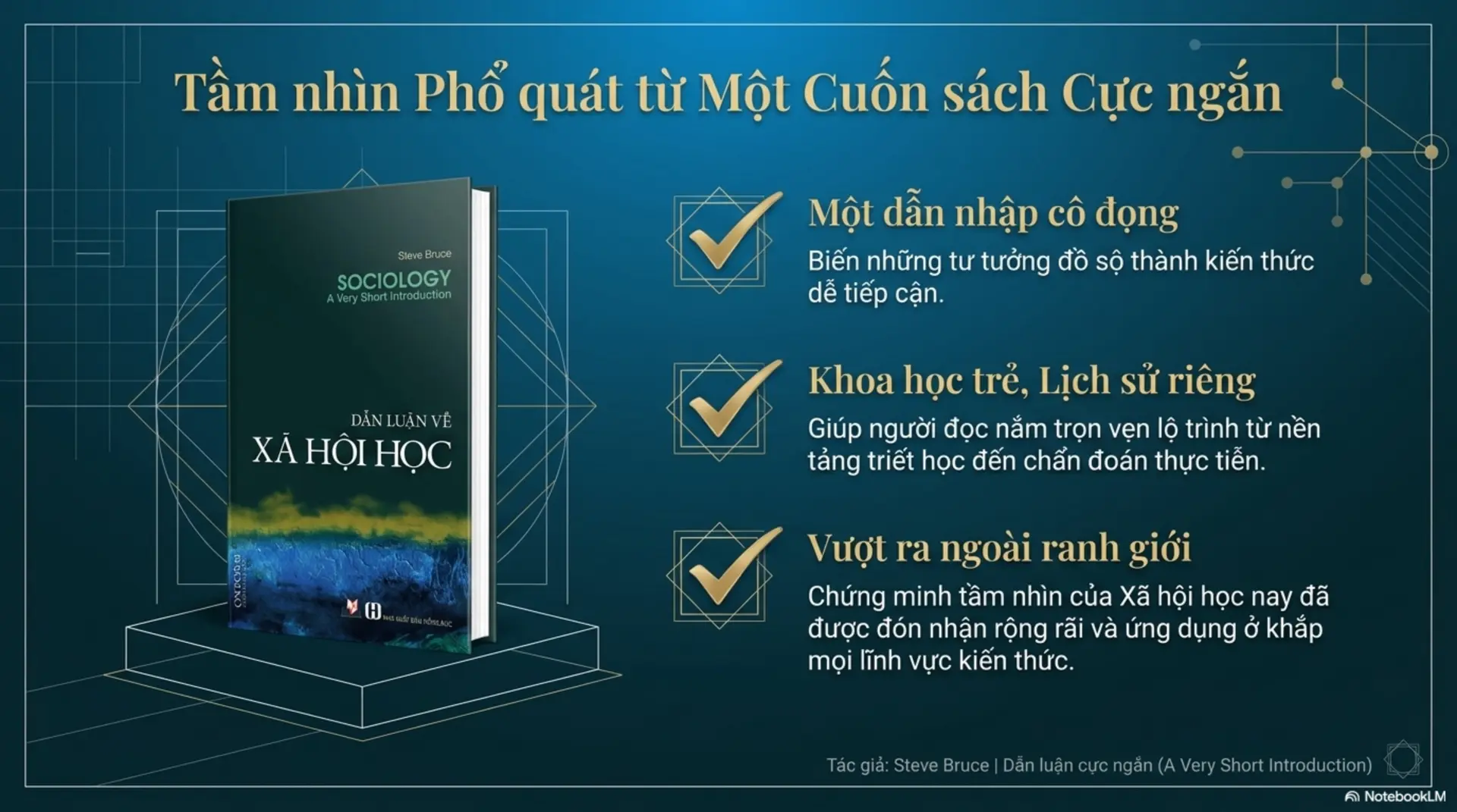 Slide Tóm tắt 5 - [Blog Post] Khám Phá Thế Giới Qua Lăng Kính Xã Hội Học: Cánh Cửa Dẫn Vào 