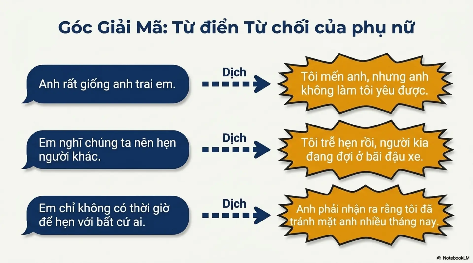 Slide Tóm tắt 5 - 1. Lời chào từ Vũ trụ sách Mecobooks