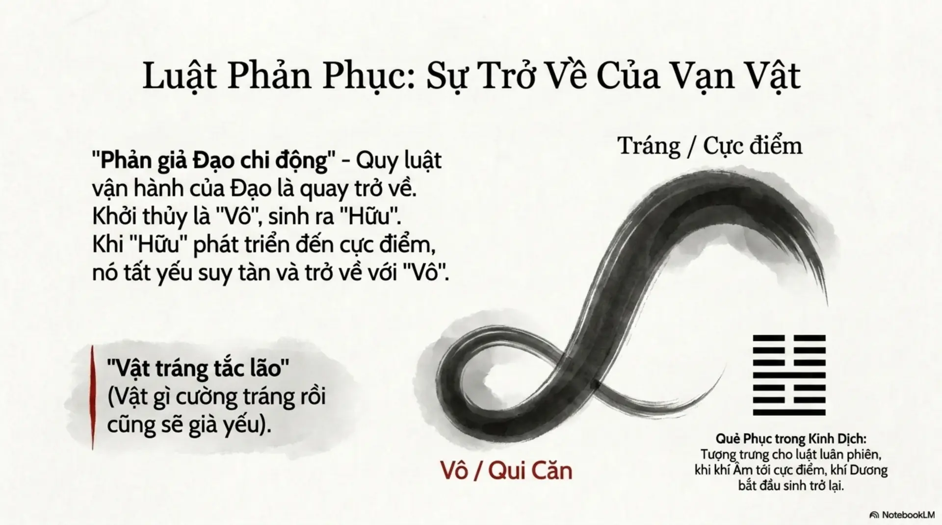Slide Tóm tắt 6 - Lão Tử và Đạo Đức Kinh: Hành Trình Tìm Về Bản Nguyên Giữa Vũ Trụ Sách Mecobooks
