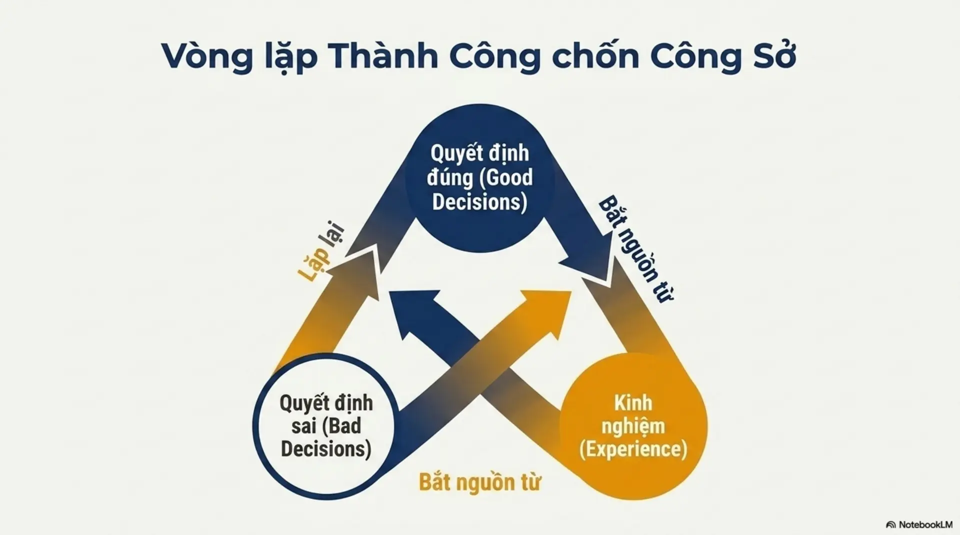 Slide Tóm tắt 7 - 1. Lời chào từ Vũ trụ sách Mecobooks