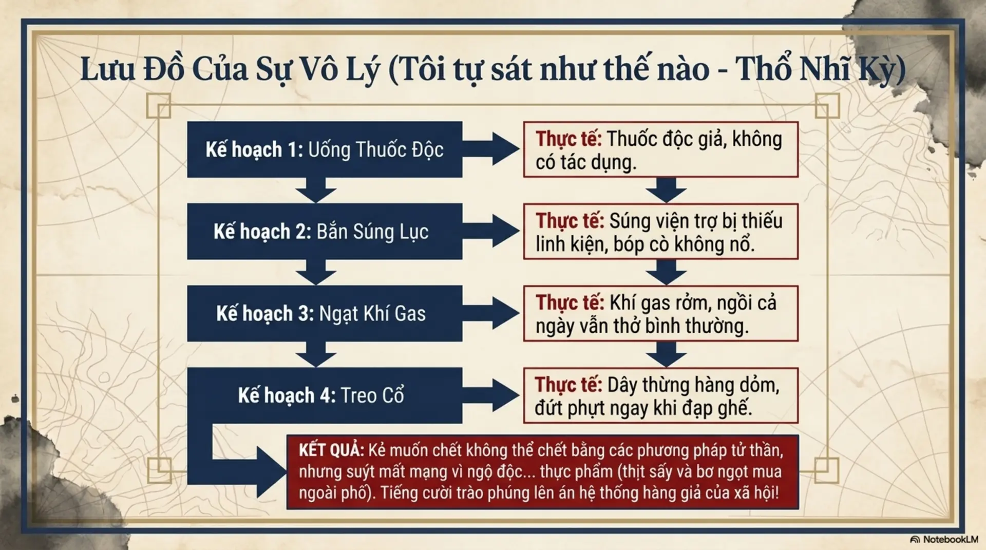 Slide Tóm tắt 9 - Khám Phá Thế Giới Qua Những Trang Truyện Ngắn Chọn Lọc: Hành Trình Của Cảm Xúc Và Nhân Văn