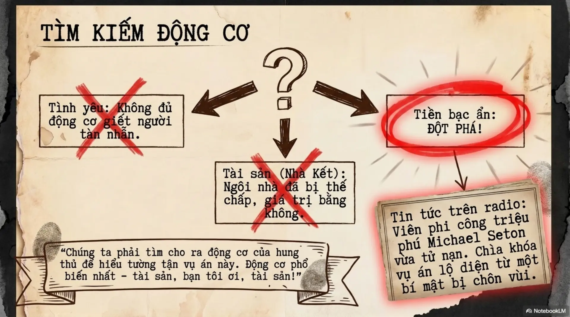 Slide Tóm tắt 9 - Phân tích tác phẩm 