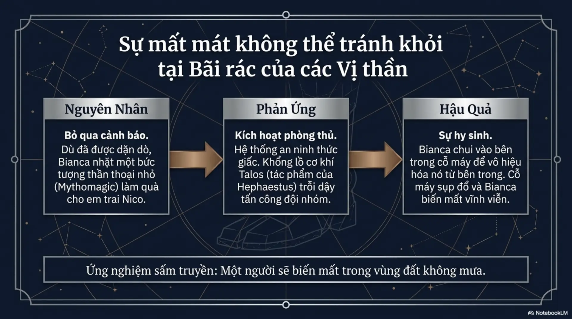 Slide Tóm tắt 9 - Mecobooks: Giải Mã 