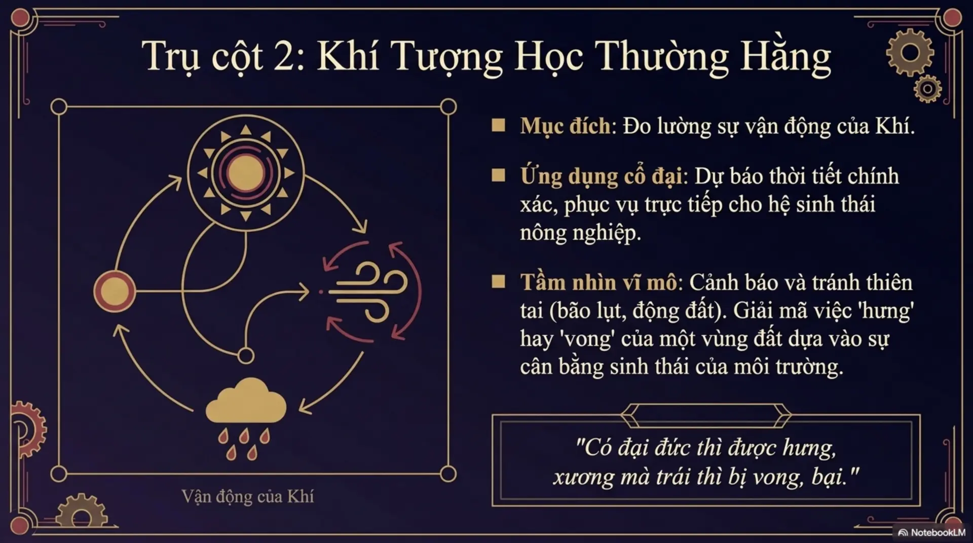 Slide Tóm tắt 9 - Thái Ất Thần Kinh: Giải Mã