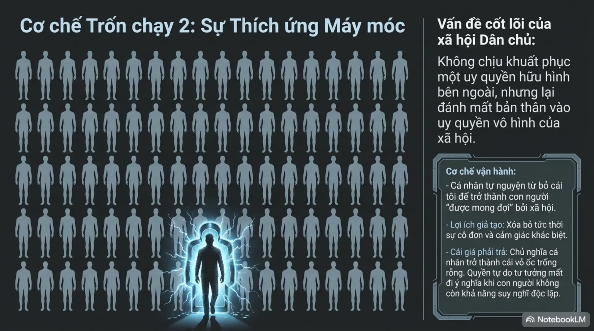 Slide Tóm tắt 9 - [Mecobooks] Trốn thoát tự do: Tại sao chúng ta khao khát độc lập nhưng lại sợ hãi sự cô đơn?