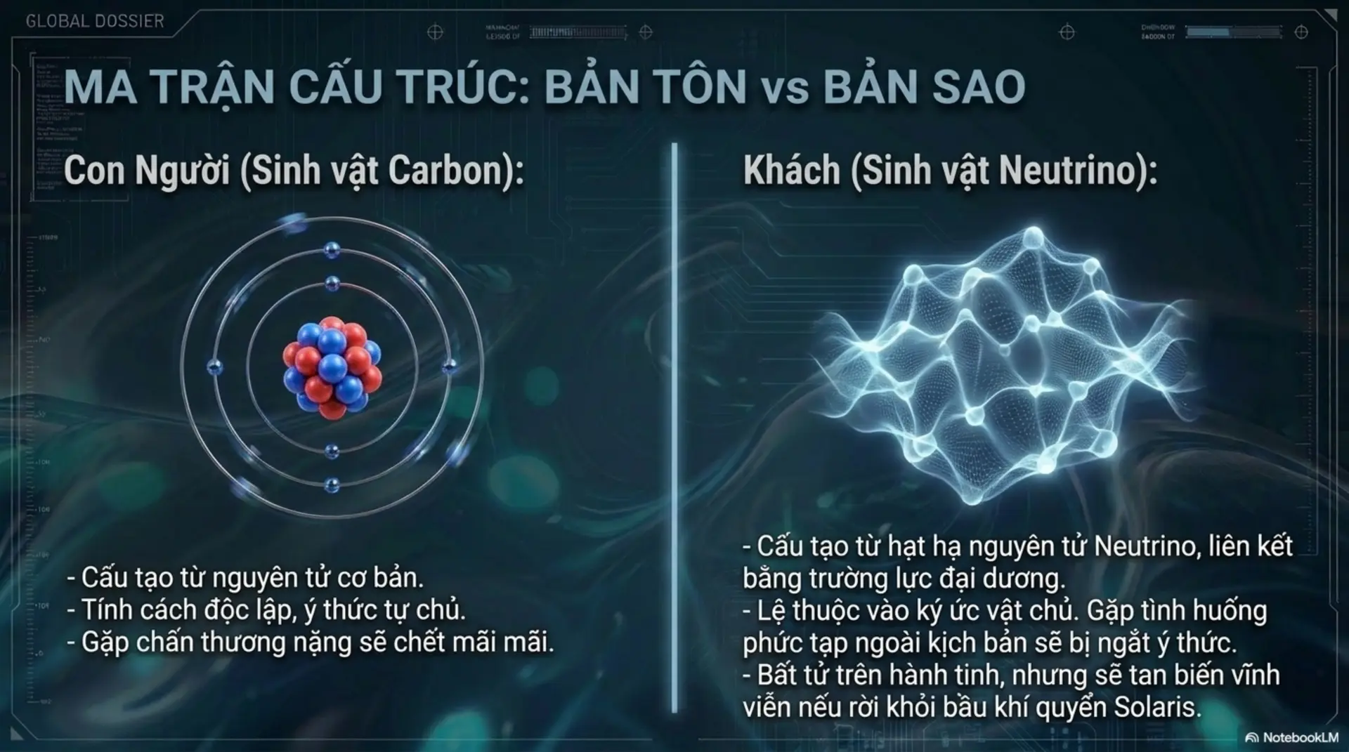 Slide Tóm tắt 10 - [Review] Solaris: Khi Vũ Trụ Là Một Tấm Gương Soi Chiếu Nội Tâm Con Người