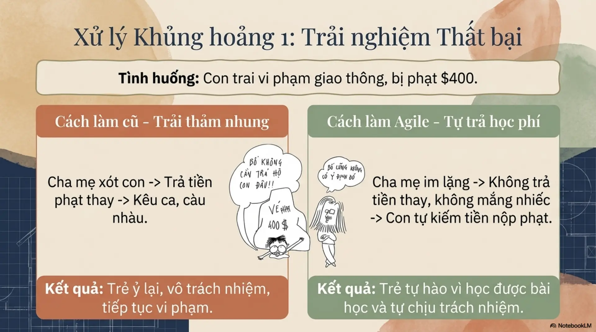 Slide Tóm tắt 10 - “Con Mình Chẳng Lẽ Lại Vứt?” – Khi Cha Mẹ Học Cách “Làm Vườn” Để Con Nở Hoa Rực Rỡ