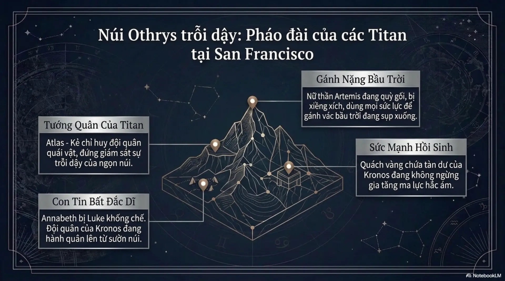 Slide Tóm tắt 11 - Mecobooks: Giải Mã 