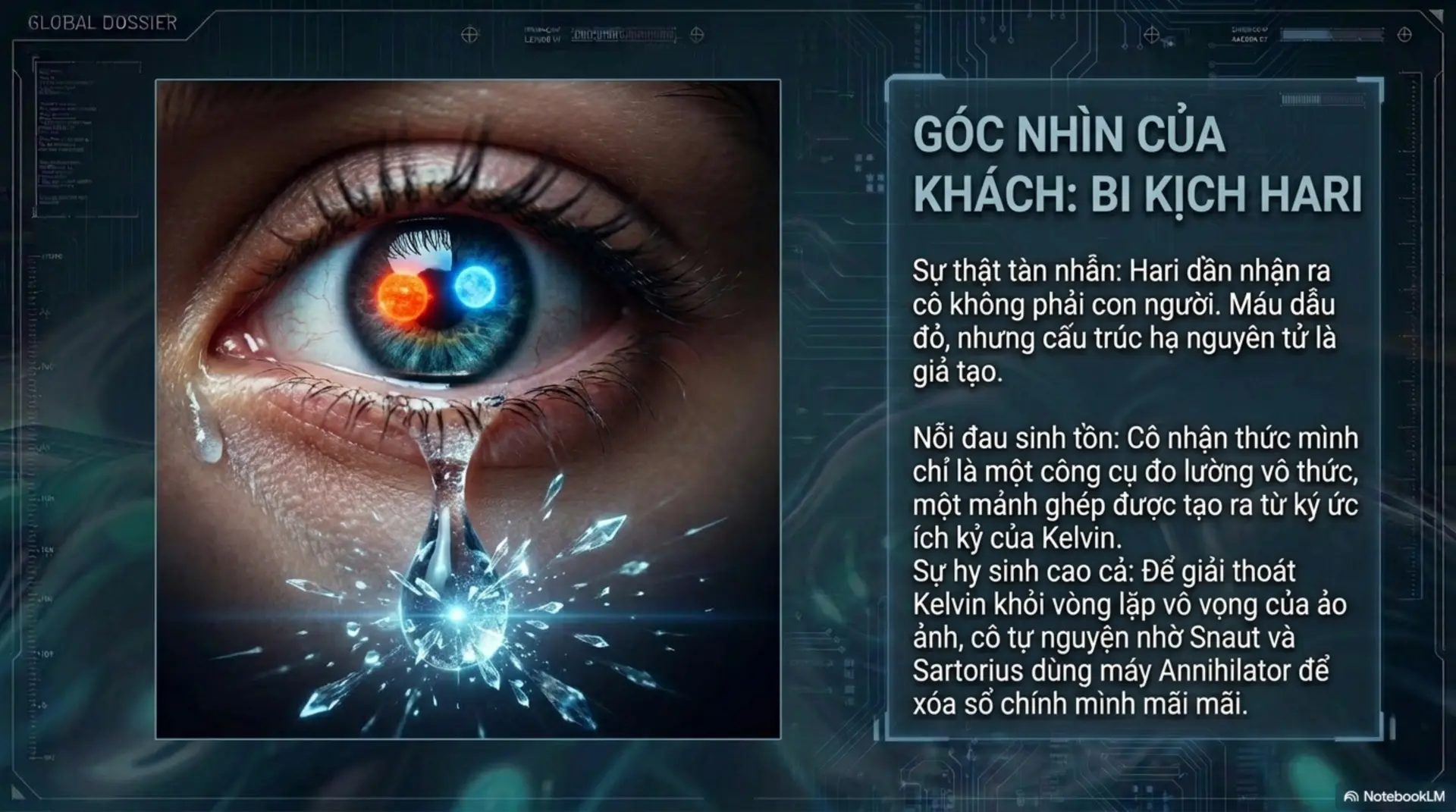 Slide Tóm tắt 13 - [Review] Solaris: Khi Vũ Trụ Là Một Tấm Gương Soi Chiếu Nội Tâm Con Người