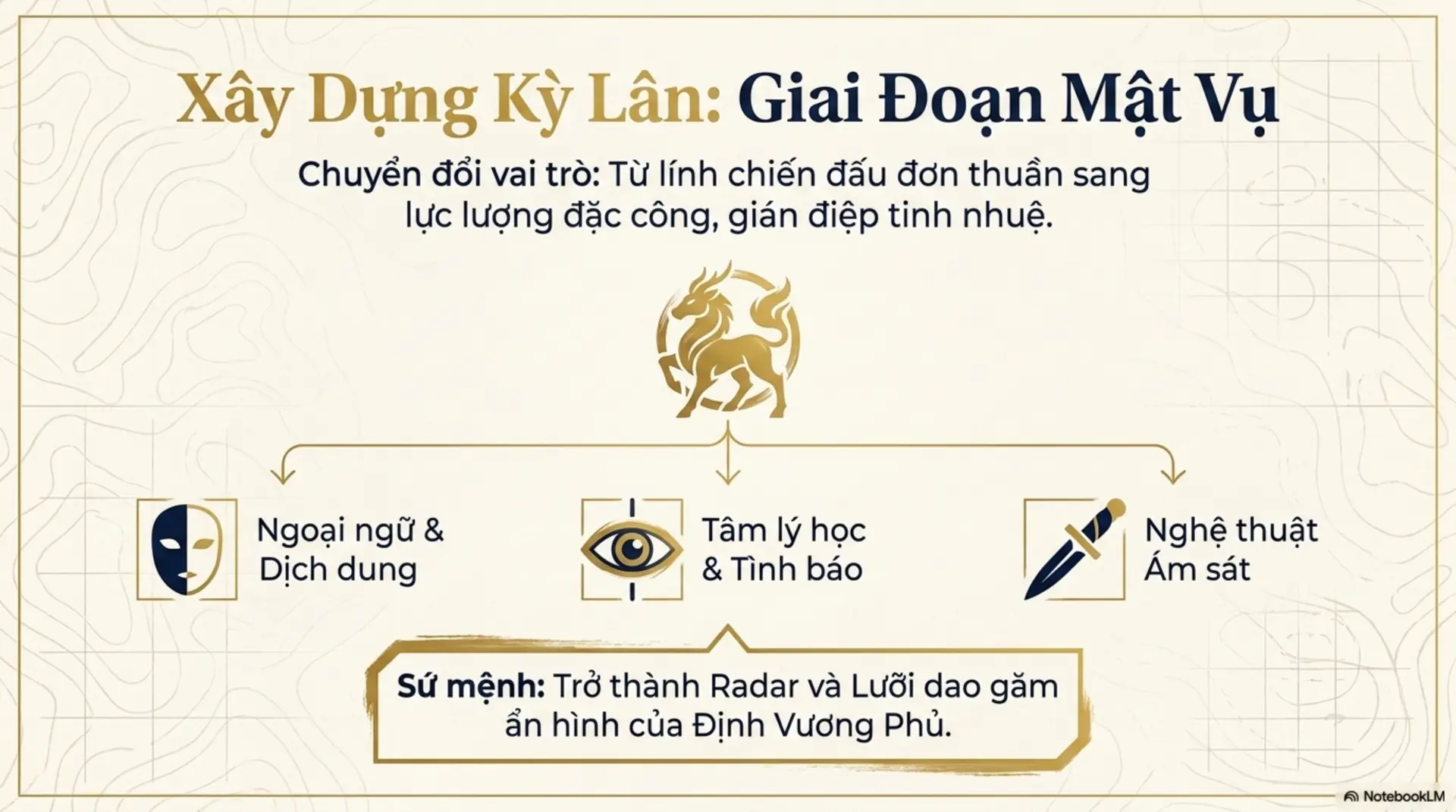 Slide Tóm tắt 13 - [Mecobooks] Thịnh Thế Đích Phi: Phượng Khinh và Hành Trình Nghịch Chuyển Của 