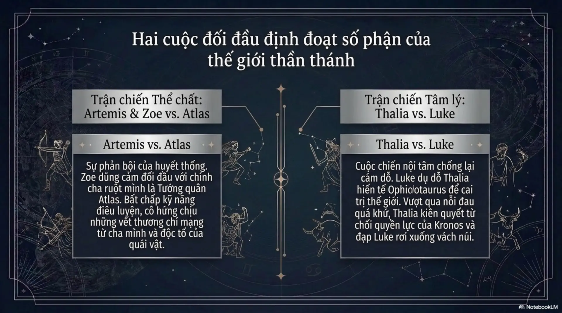 Slide Tóm tắt 13 - Mecobooks: Giải Mã 