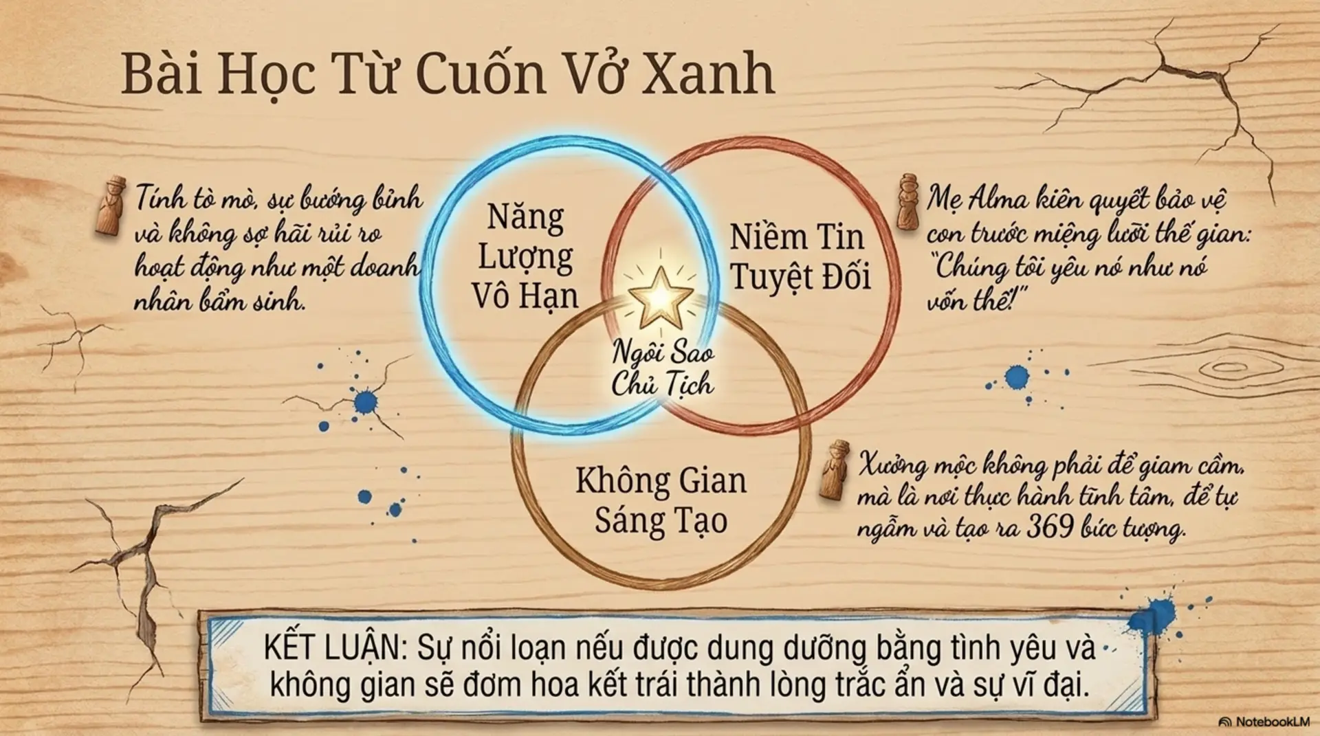 Slide Tóm tắt 14 - Lại Thằng Nhóc Emil: Thiên Thần Hay 
