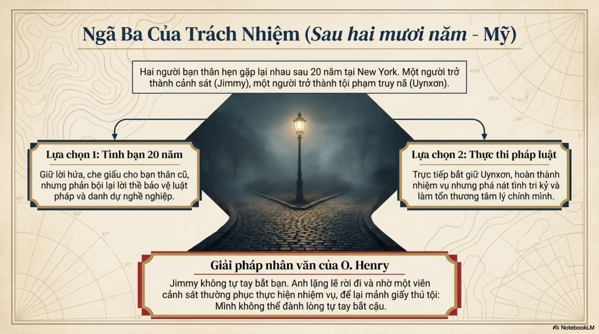 Slide Tóm tắt 14 - Khám Phá Thế Giới Qua Những Trang Truyện Ngắn Chọn Lọc: Hành Trình Của Cảm Xúc Và Nhân Văn