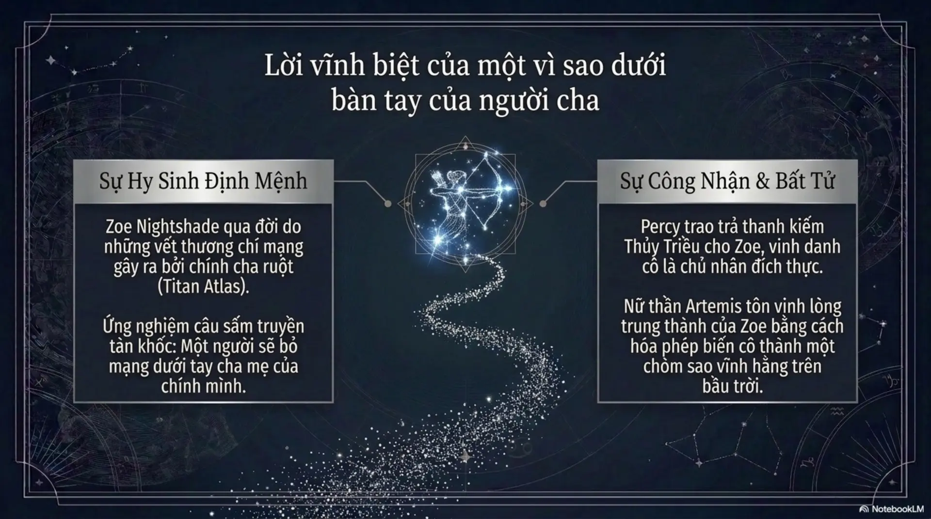 Slide Tóm tắt 14 - Mecobooks: Giải Mã 