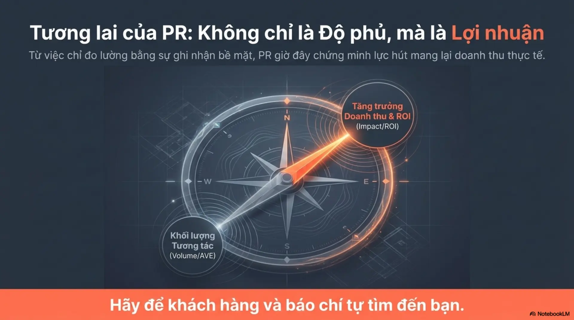 Slide Tóm tắt 14 - Inbound PR -