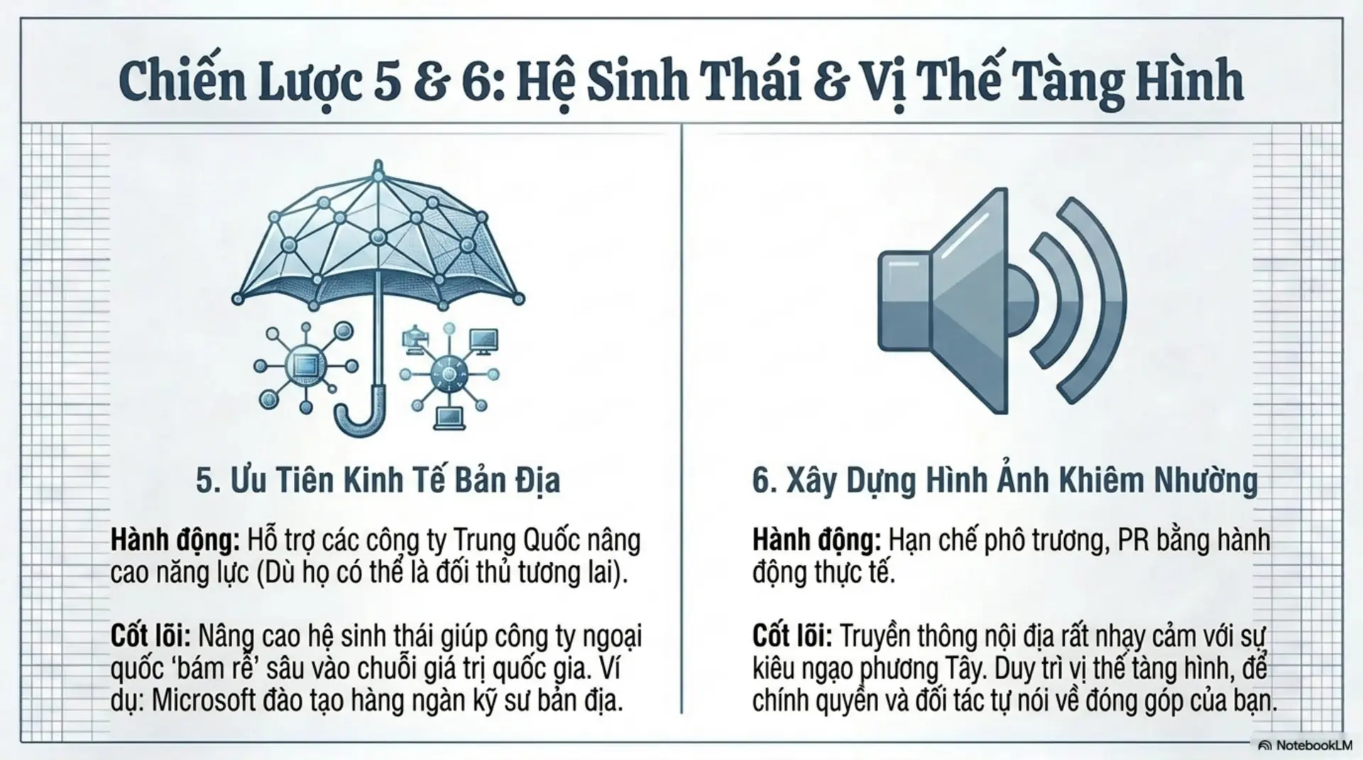 Slide Tóm tắt 14 - Guanxi: Bí quyết đưa Microsoft chinh phục 