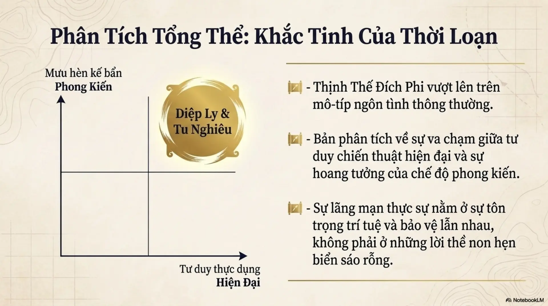 Slide Tóm tắt 15 - [Mecobooks] Thịnh Thế Đích Phi: Phượng Khinh và Hành Trình Nghịch Chuyển Của 