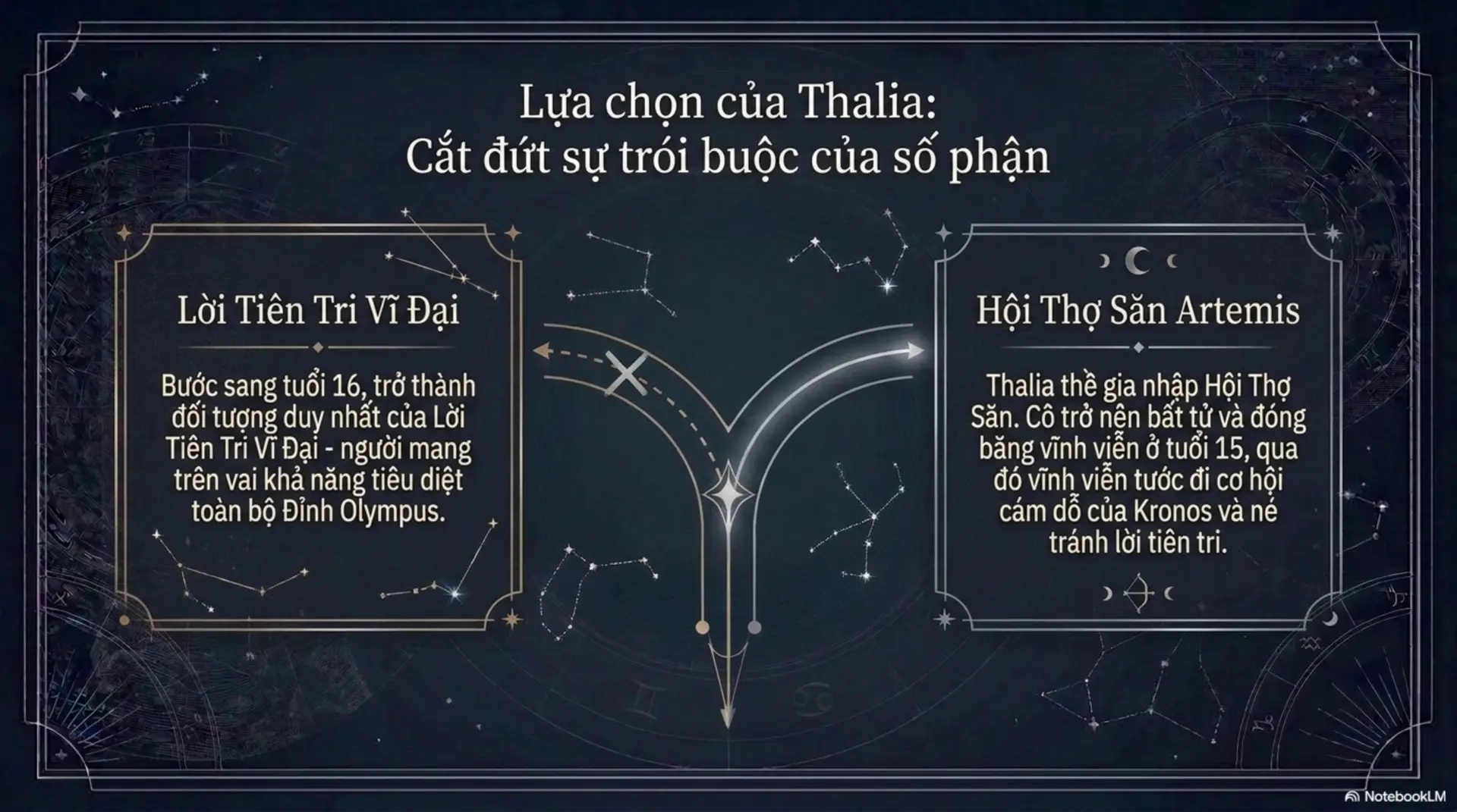Slide Tóm tắt 16 - Mecobooks: Giải Mã 