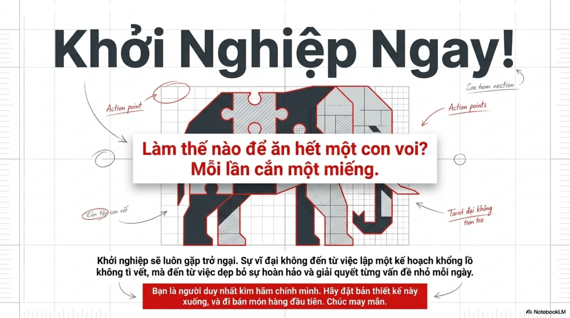 Slide Tóm tắt 16 - [Review Sách] Khởi Nghiệp Ngay! – Đừng Đợi Đến Khi Sẵn Sàng: Bài Học Từ Jeremy Harbour