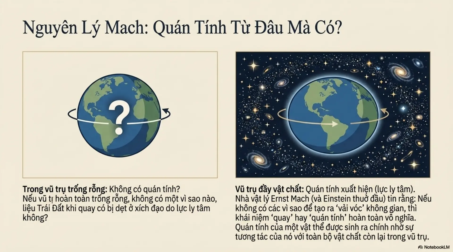 Slide Tóm tắt 17 - Thuyết Tương Đối Cho Mọi Người: Hành Trình Khám Phá Vũ Trụ Qua Tư Duy Einstein