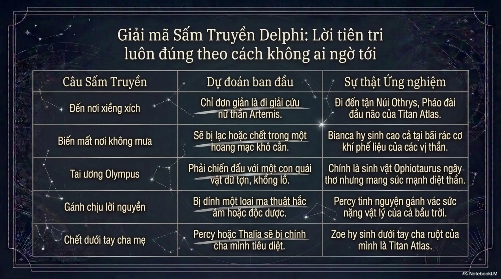 Slide Tóm tắt 18 - Mecobooks: Giải Mã 